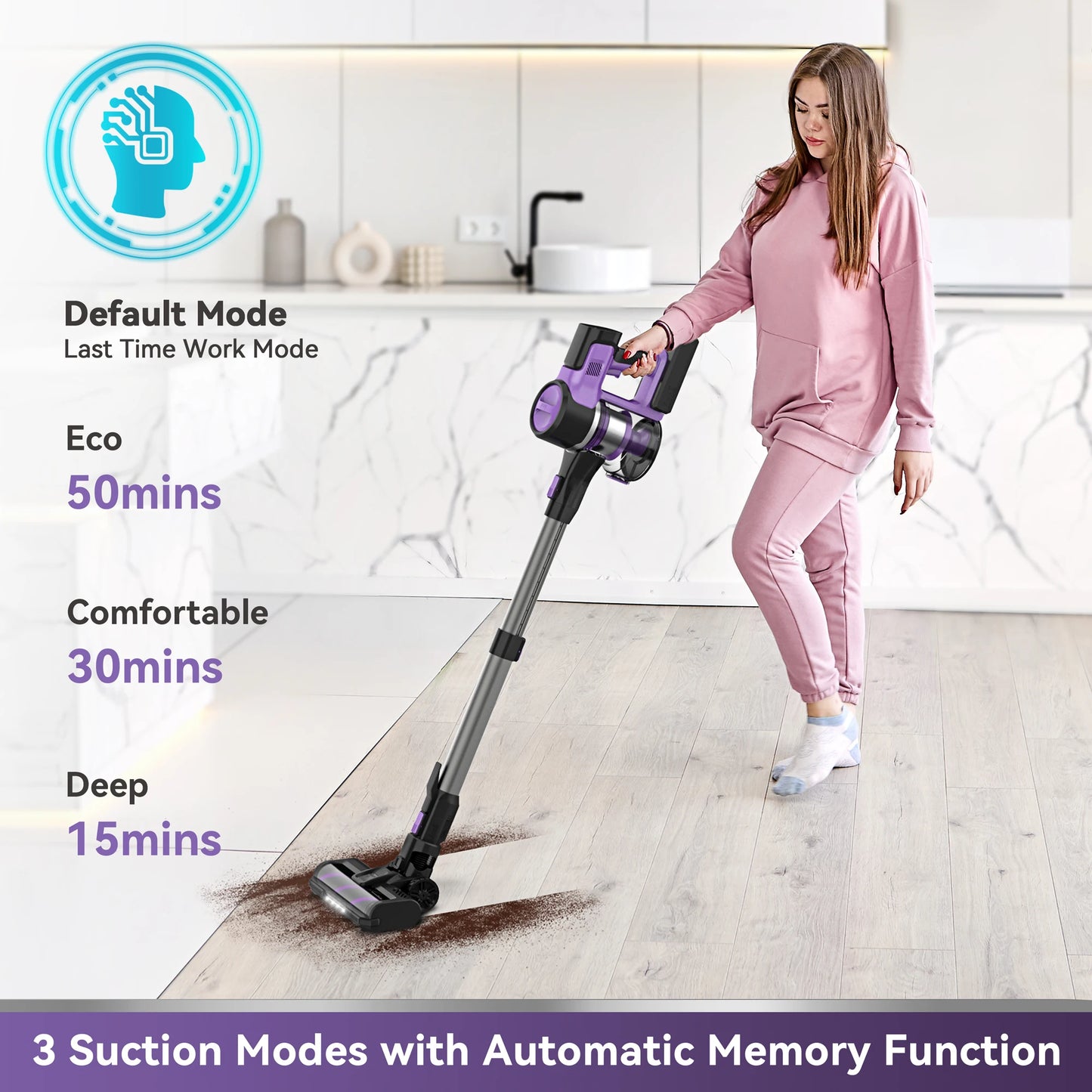 30KPa/350W Stick Cordless Vacuum Cleaner, up to 50 Mins Runtime, 8-in-1 Stick Vac for Hardwood Floor.