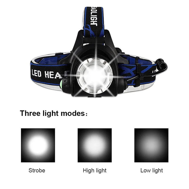 zk20 8000LM Led Headlamps Head Lights Waterproof Head Flashlight Forehead Head Headlights.