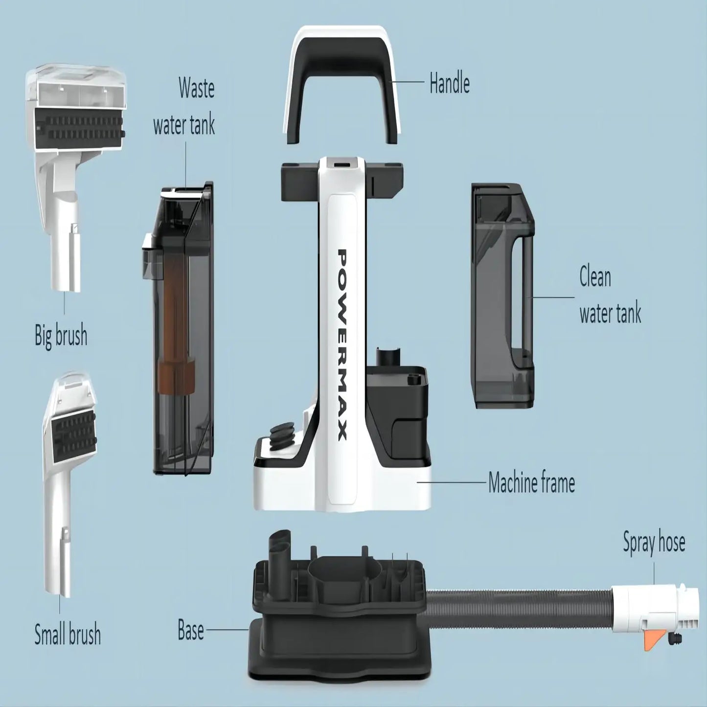 Handheld Carpet Cleaner 750W Handheld 15Kpa Corded Spot Clean Machine Wet Fabric Carpet Sofa Cleaning.