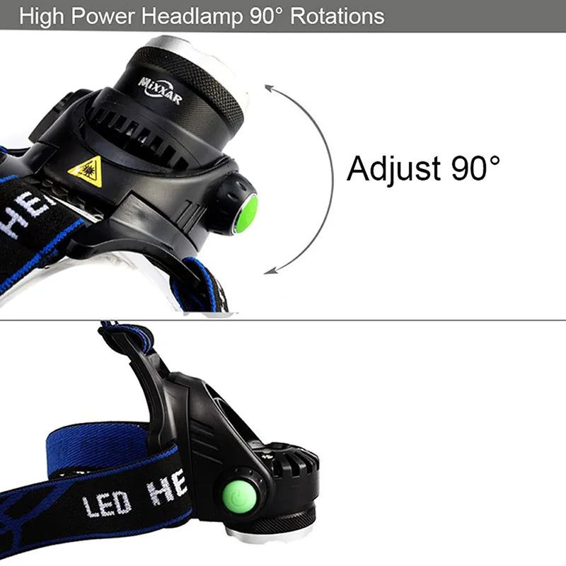 zk20 8000LM Led Headlamps Head Lights Waterproof Head Flashlight Forehead Head Headlights.