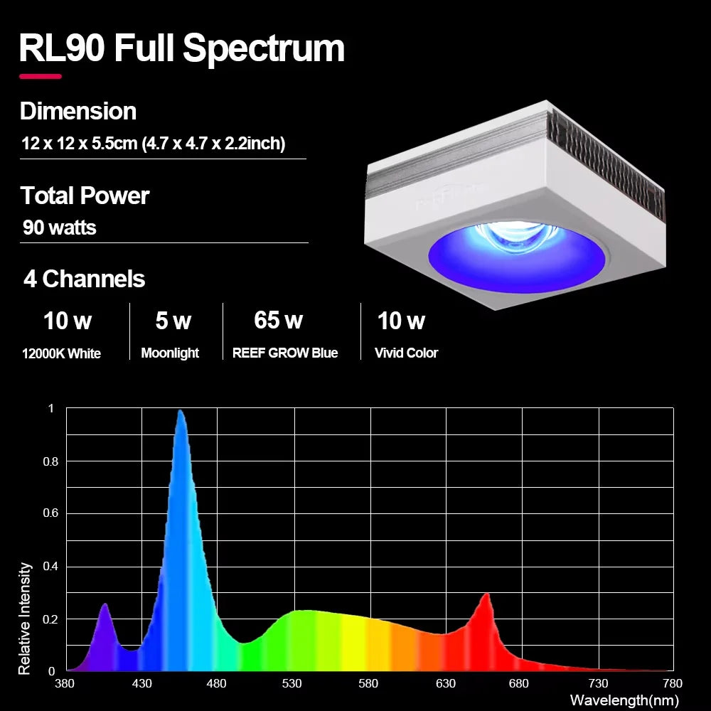 NEW PopBloom RL90 WiFi Led Aquarium Light Full Spectrum, Reef Light Aquarium Saltwater Coral Growing Marine Aquarium Tank Lamp