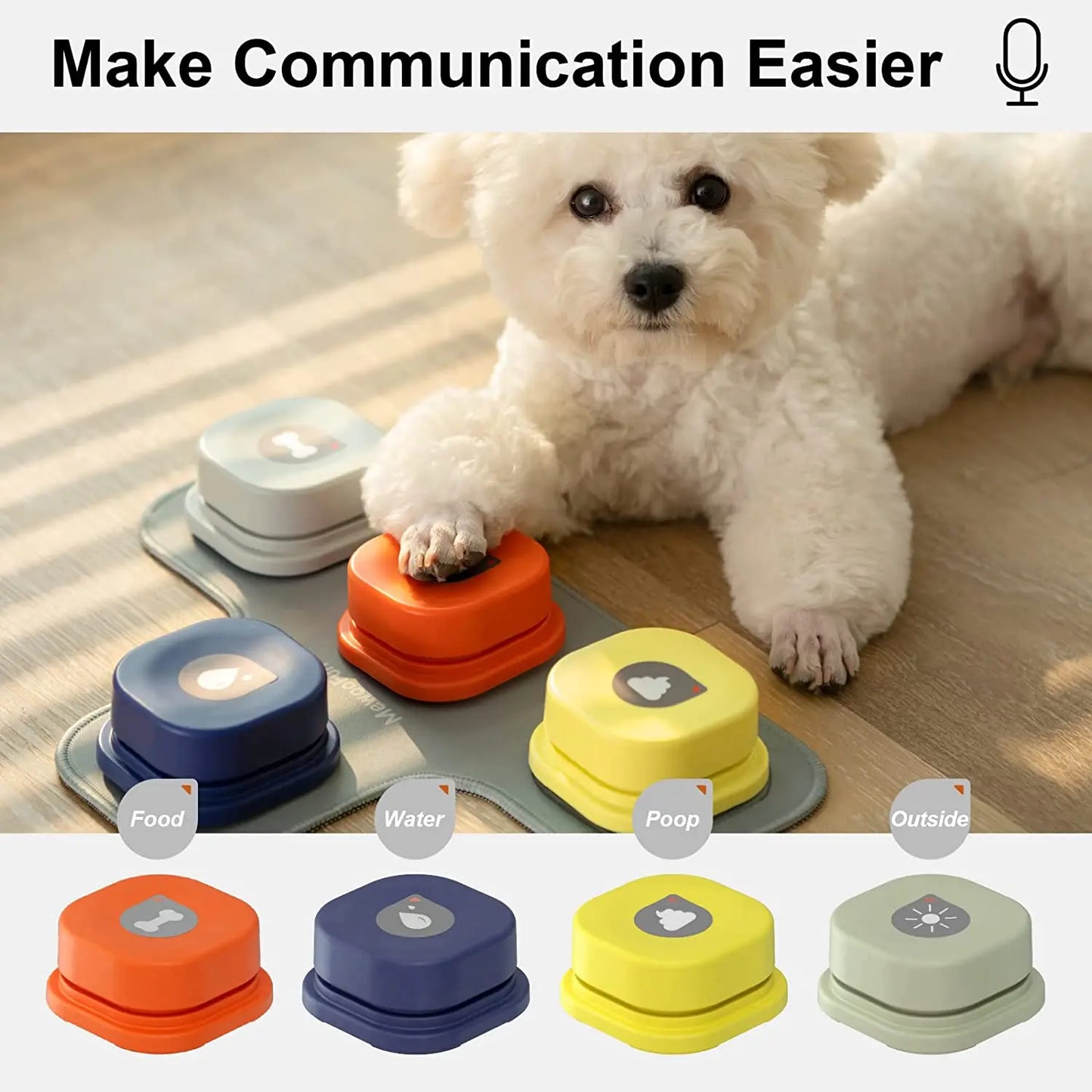 Dog Button Set With Mat & Stickers Pets Talk Trainable and Recordable  Communication Vocalised Voice Toy Clicker