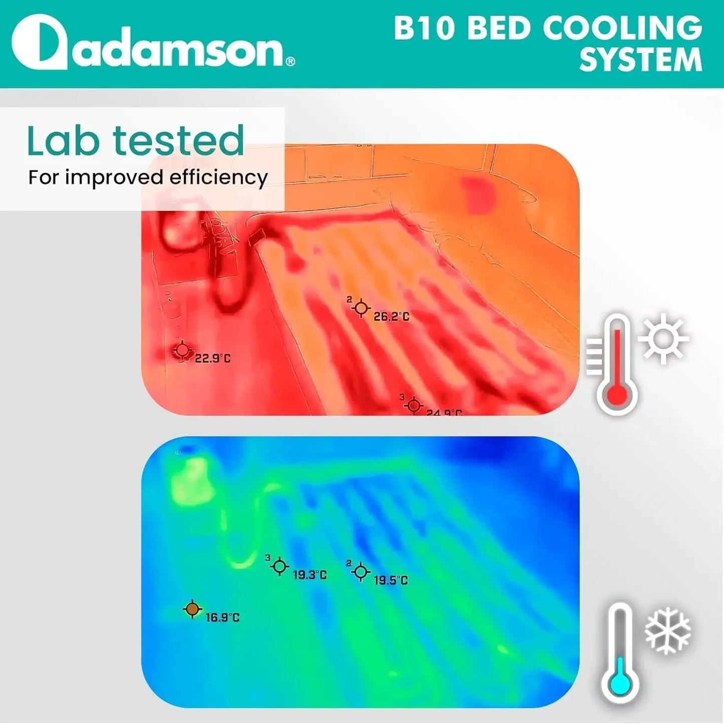 Adamson B10 Bed Cooling System, 100% Cotton, Mattress Topper for Night Sweats, Water  Cooler, Ideal  Summer