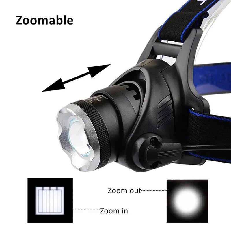 zk20 8000LM Led Headlamps Head Lights Waterproof Head Flashlight Forehead Head Headlights.